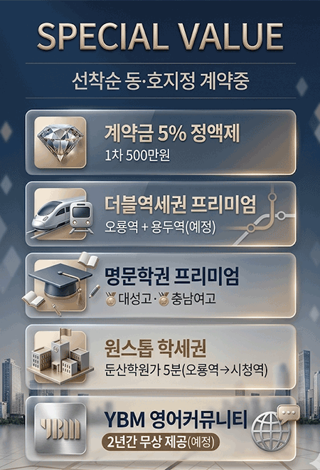 팝업