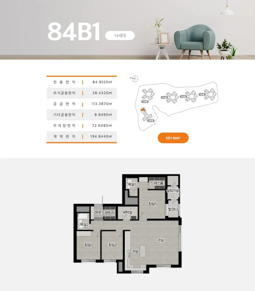 84B1