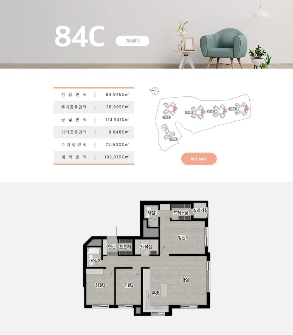 84C