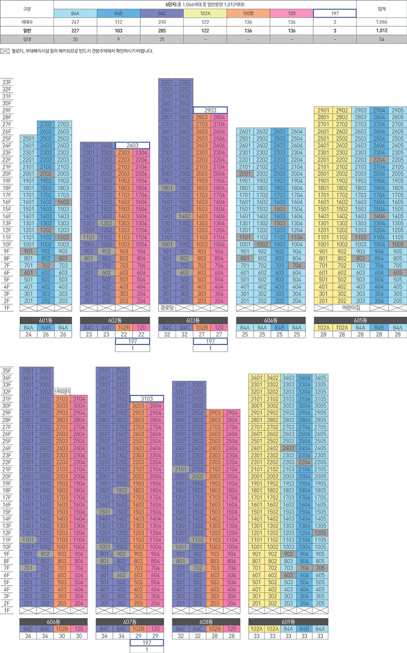 천안 아이파크시티 5∙6단지 이미지 8