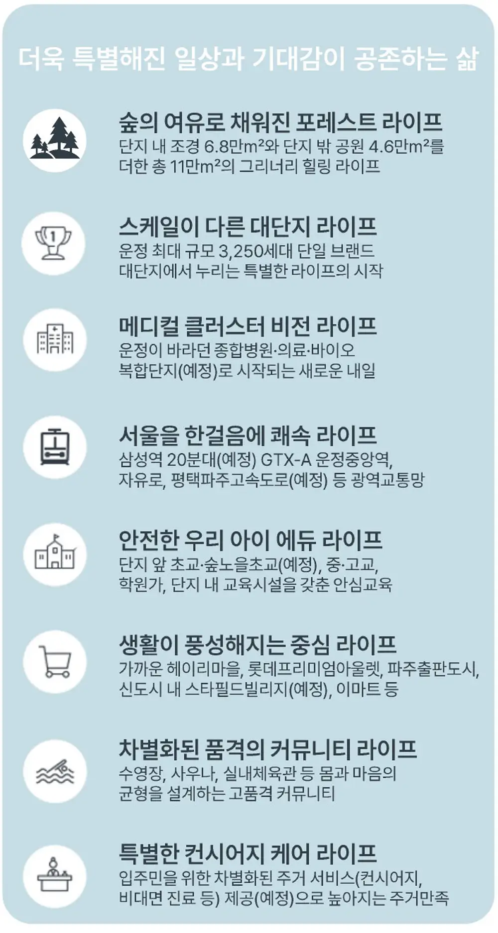 운정 아이파크 포레스트 이미지 9
