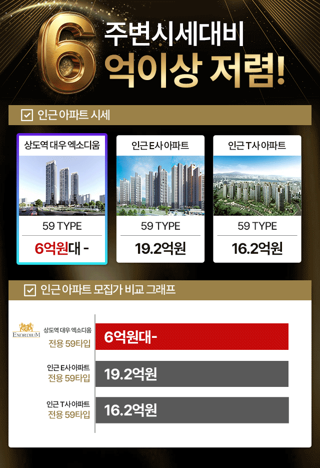 상도역 엑소디움 이미지 6
