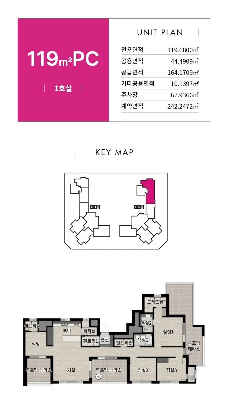 119PC