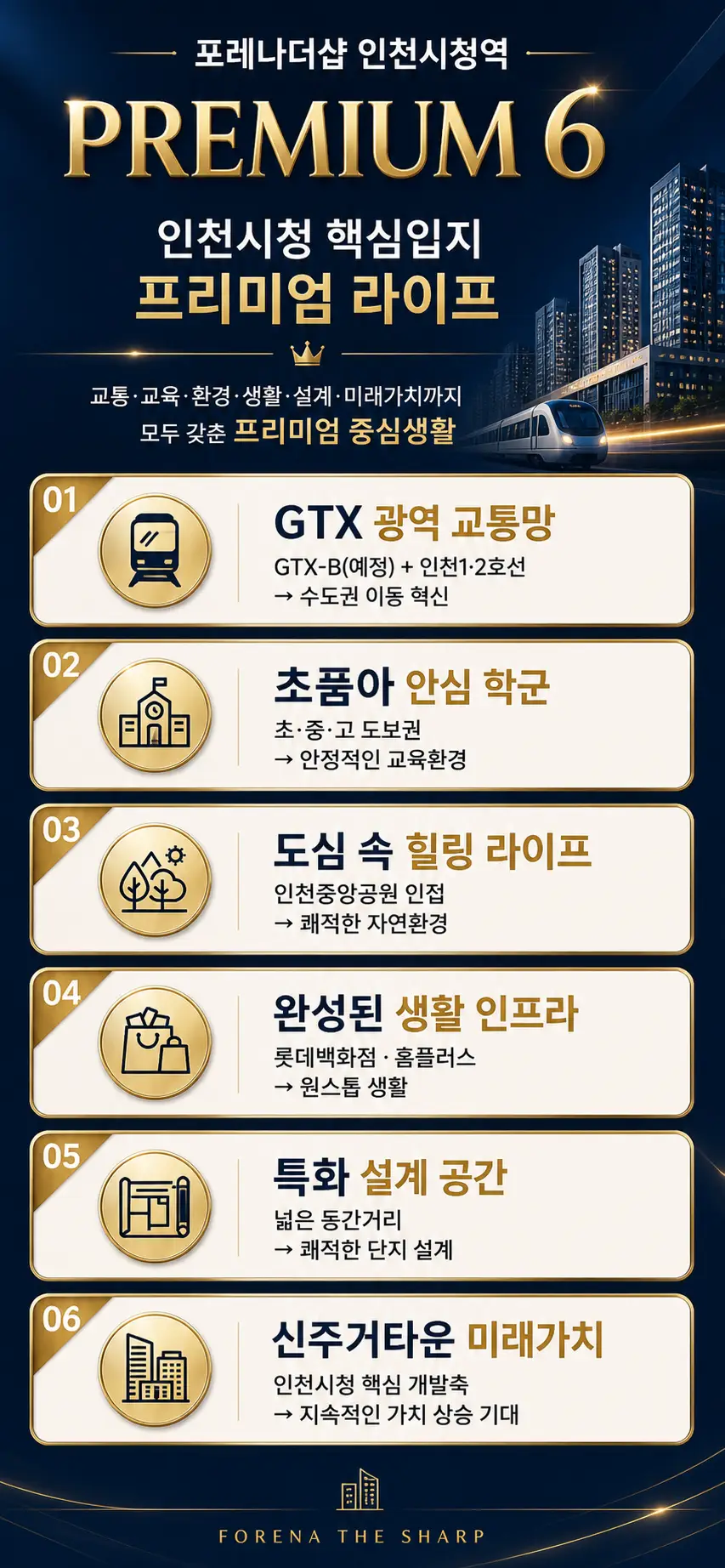 포레나더샵 인천시청역 이미지 2