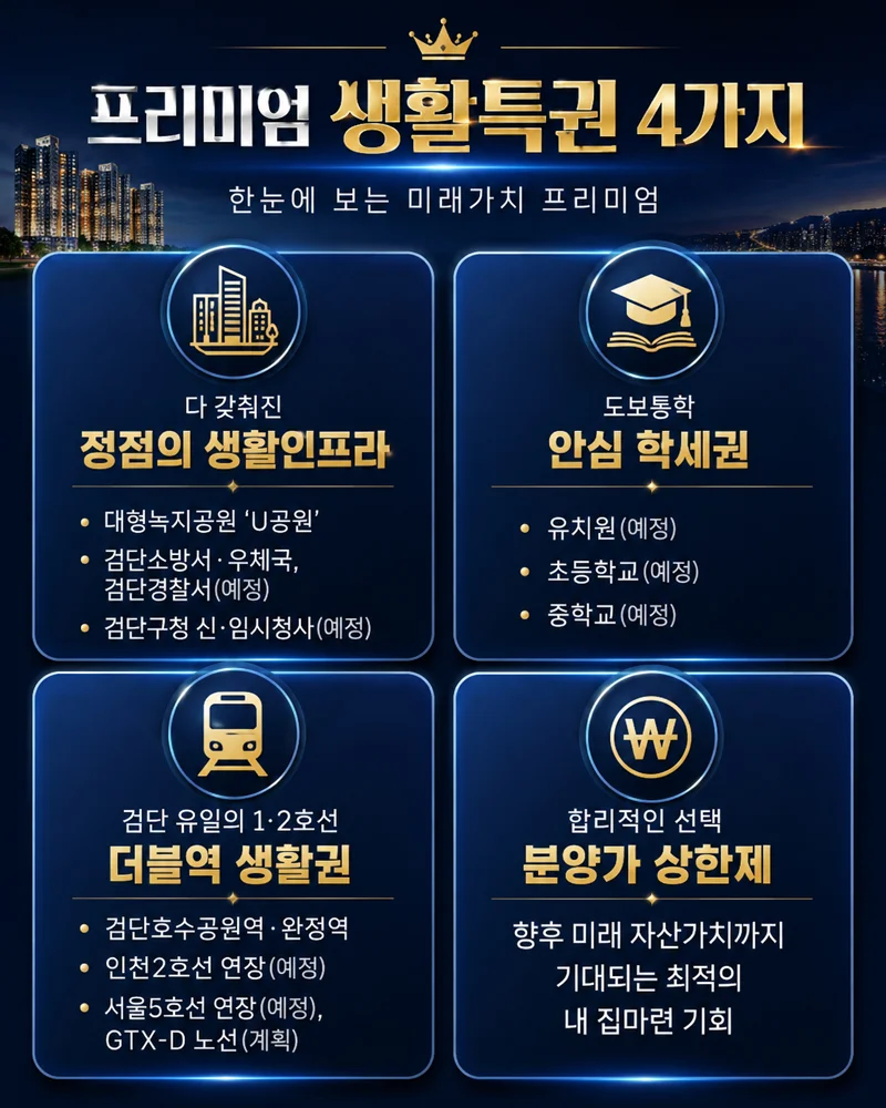 더샵 검단 레이크파크 이미지 2