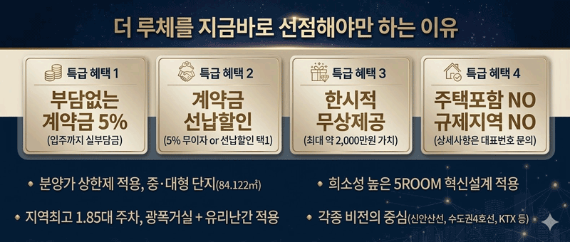 시흥거모 대방 엘리움 이미지 2