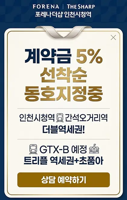 팝업