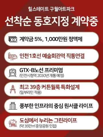팝업