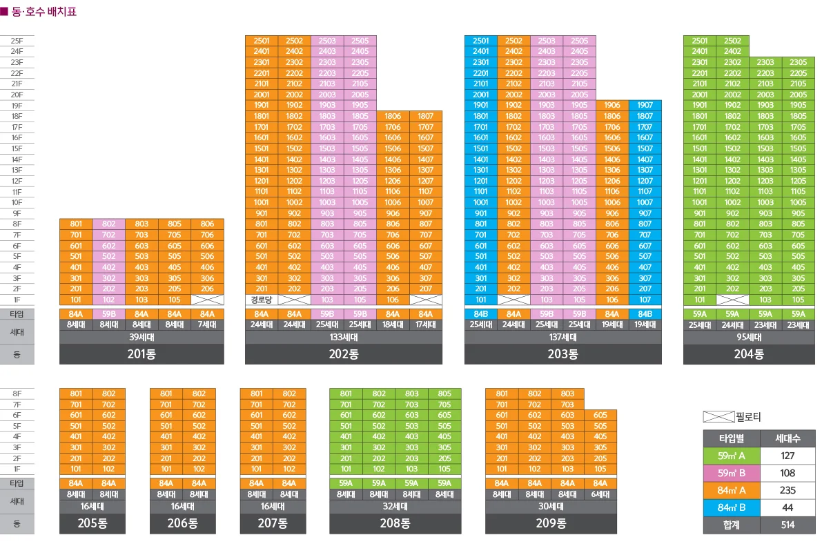 장안지구 중흥S클래스 이미지 5