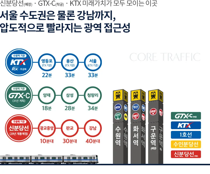 화서역 호수공원 아너스빌 이미지 5