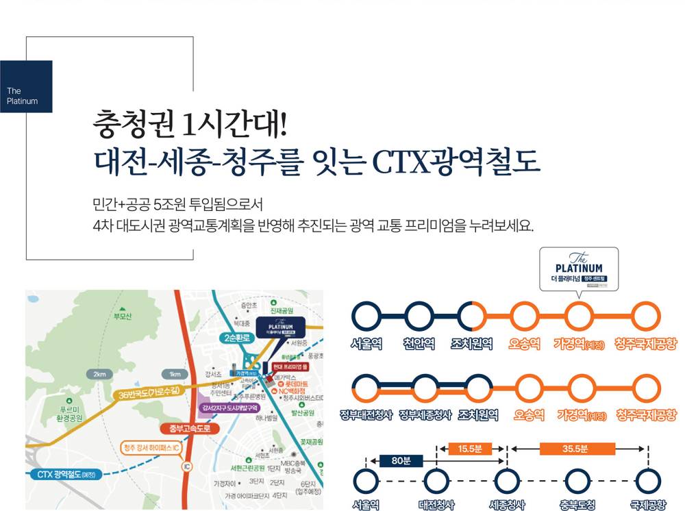 청주 센트럴 더플래티넘 이미지 5