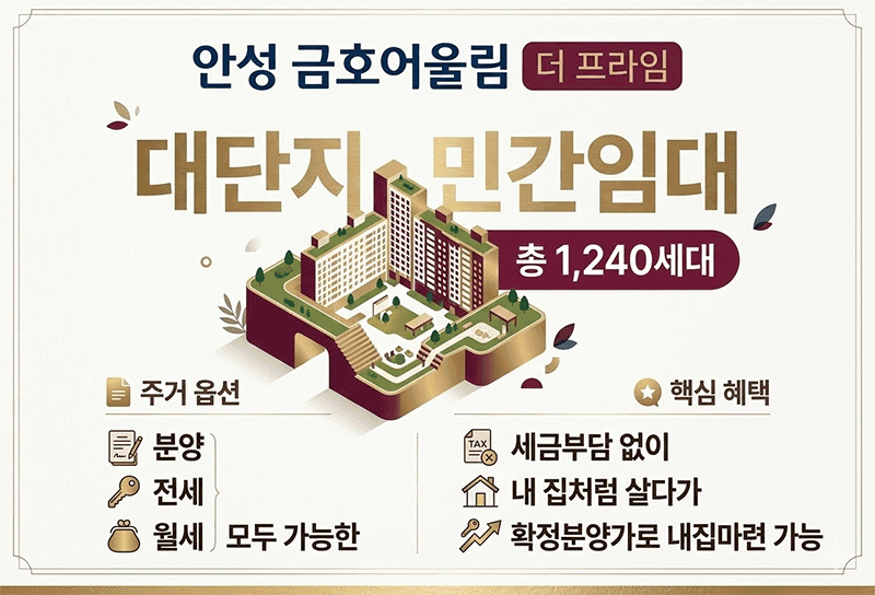 안성 금호어울림 더프라임 이미지 1