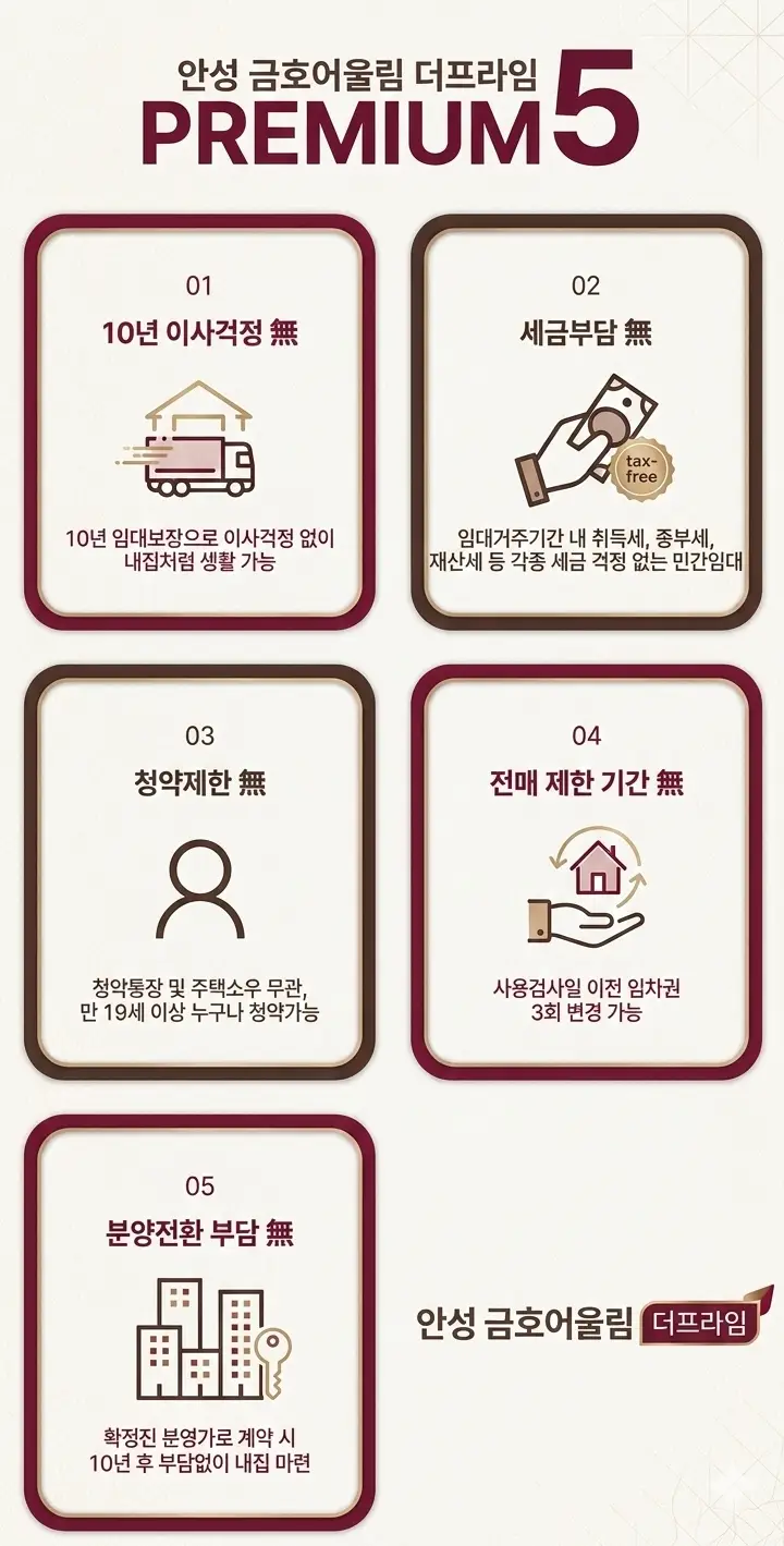 안성 금호어울림 더프라임 이미지 2