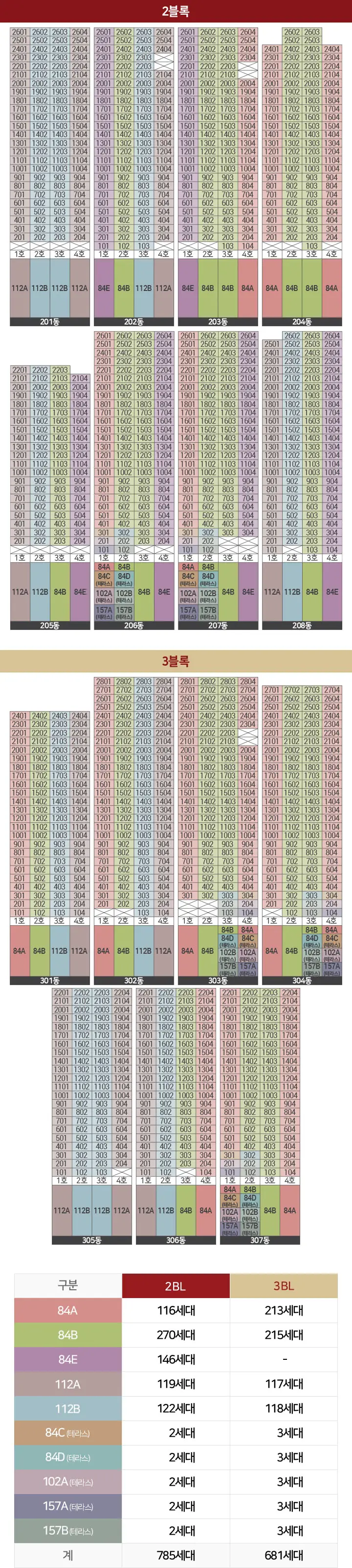힐스테이트 중외공원 이미지 7