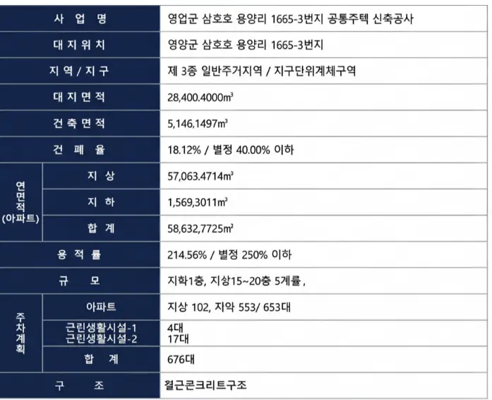영암 대불 렉시안3차 이미지 3