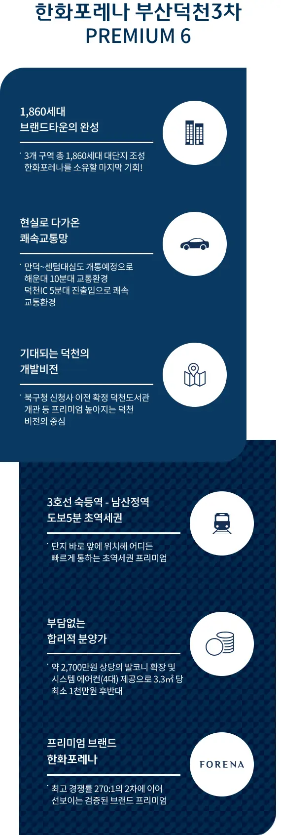한화포레나 부산덕천3차 이미지 2