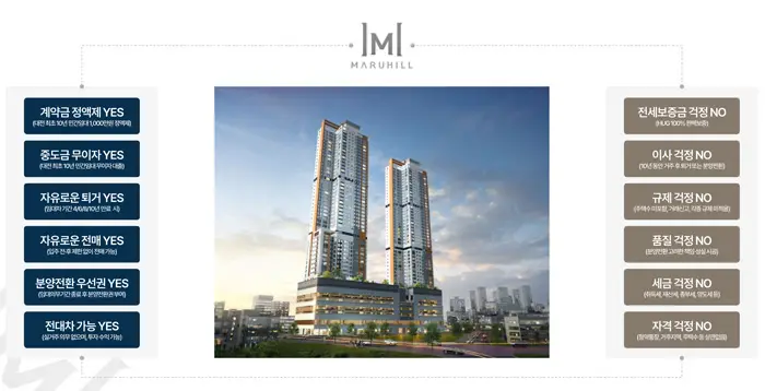 대전 중해마루힐 10년 전세 아파트 이미지 4