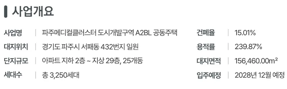 운정 아이파크 포레스트 이미지 5