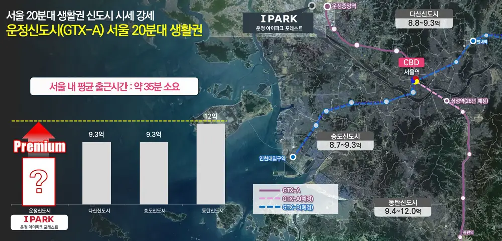 운정 아이파크 포레스트 이미지 15
