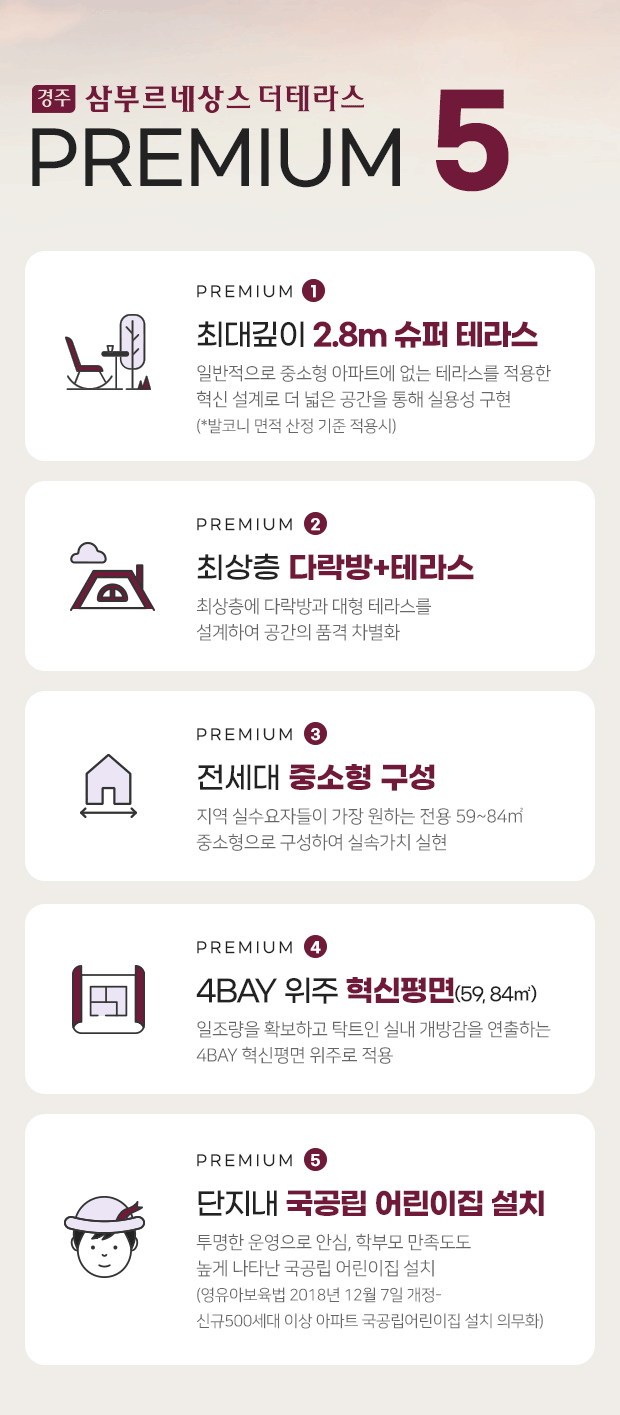 경주 삼부르네상스 데터라스 이미지 2