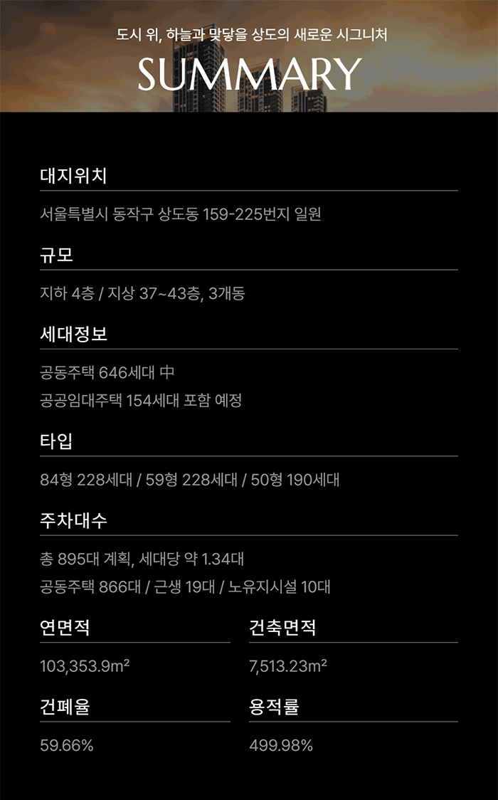 상도역 엑소디움 이미지 15