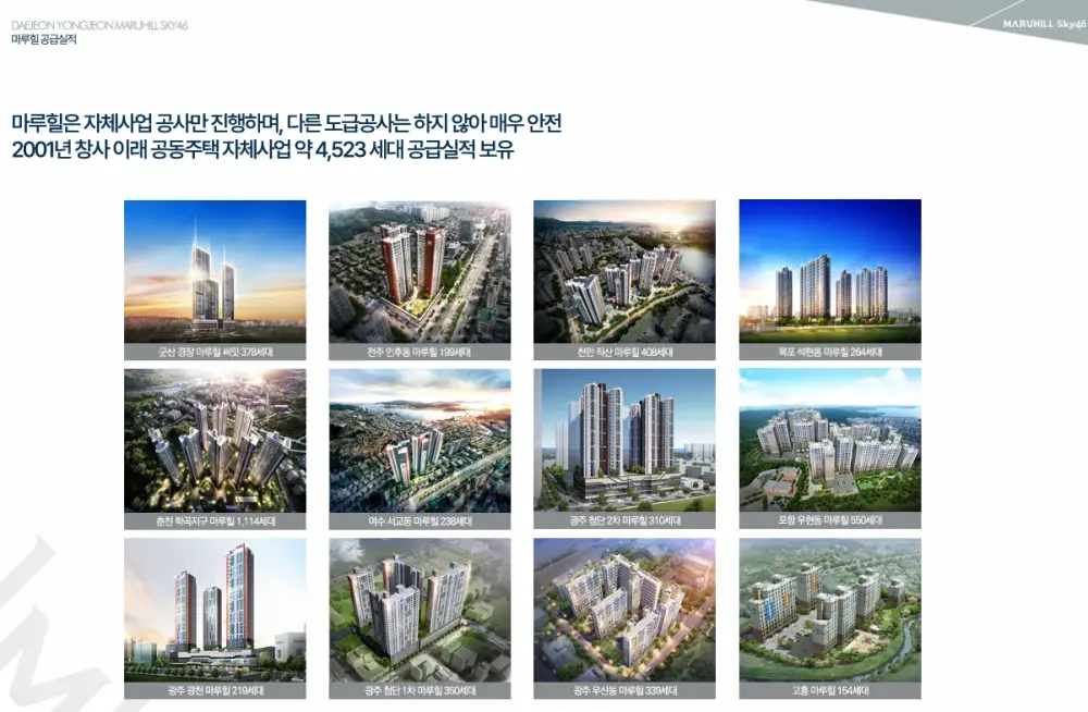대전 용전 중해마루힐 SKY46 이미지 4