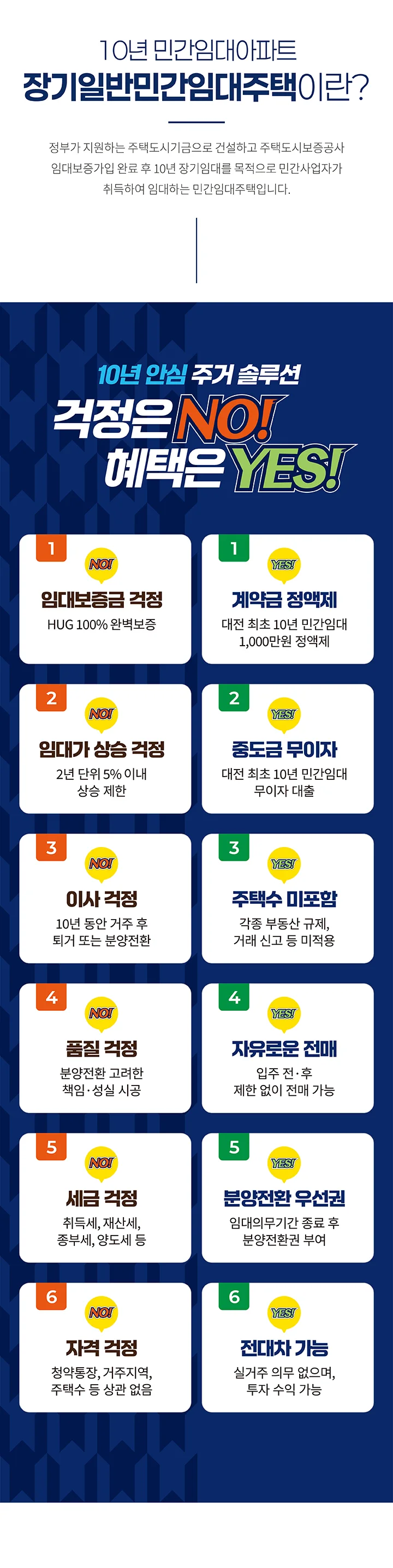 대전 용전 마루힐 이미지 5