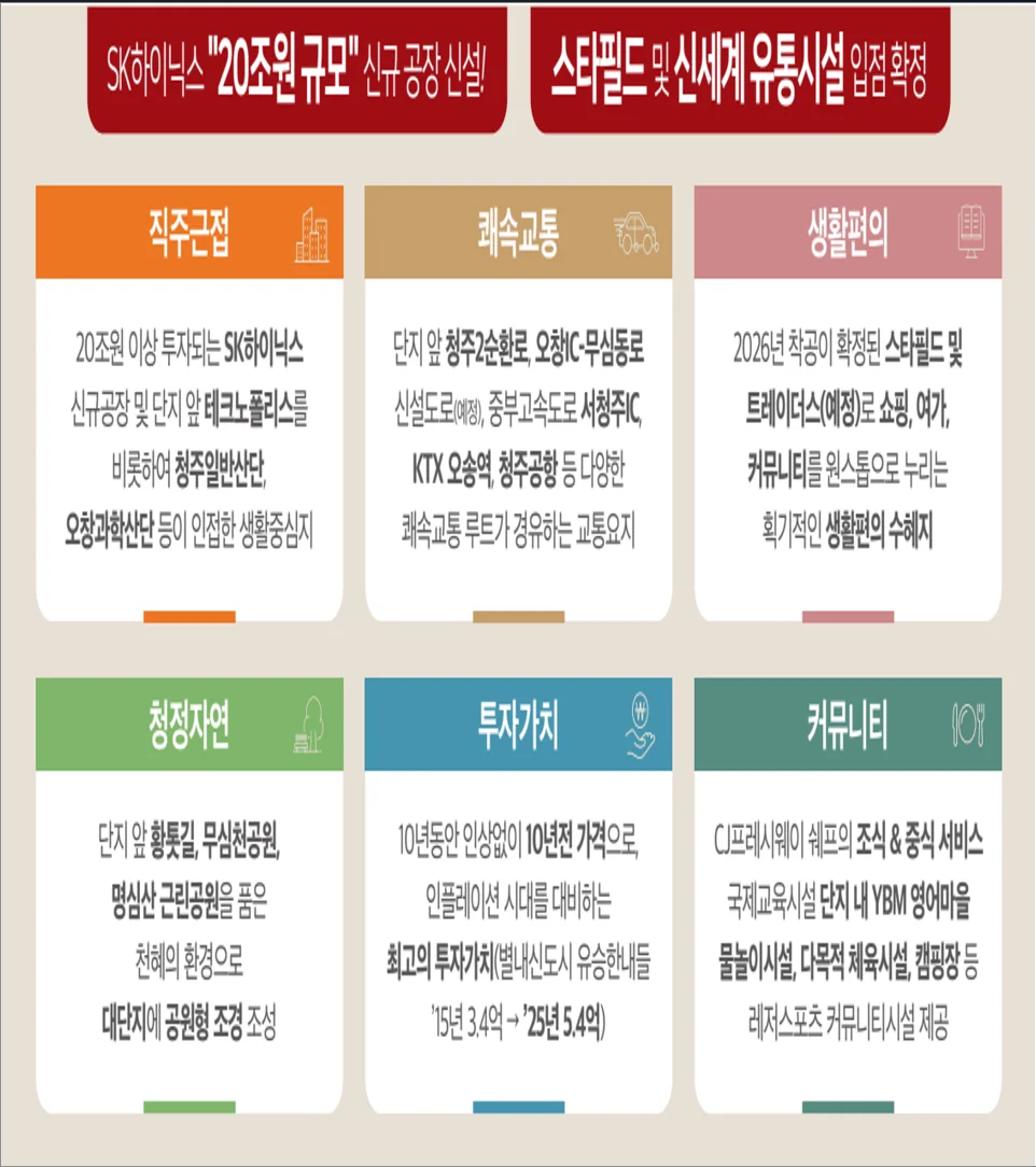 테크노레이원시티 대표홈페이지 이미지 3