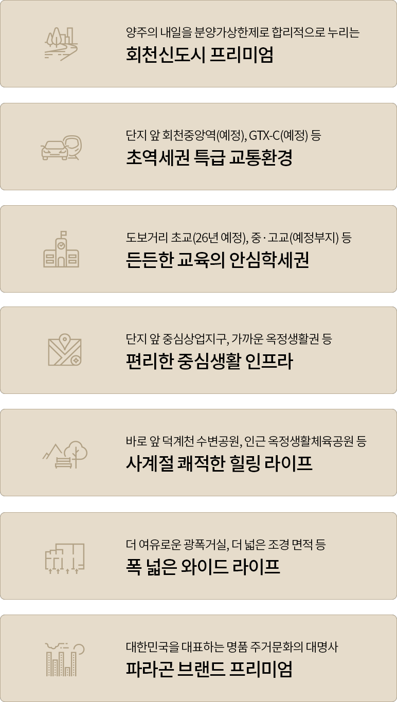 회천중앙역 파라곤 이미지 2