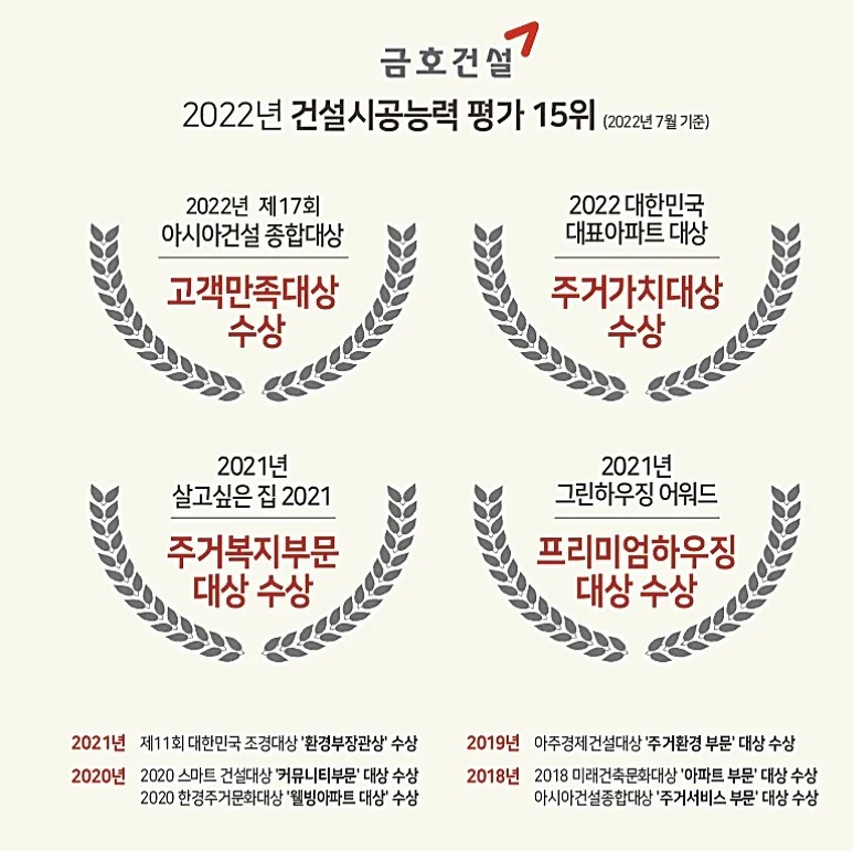 함양 금호어울림 이미지 10