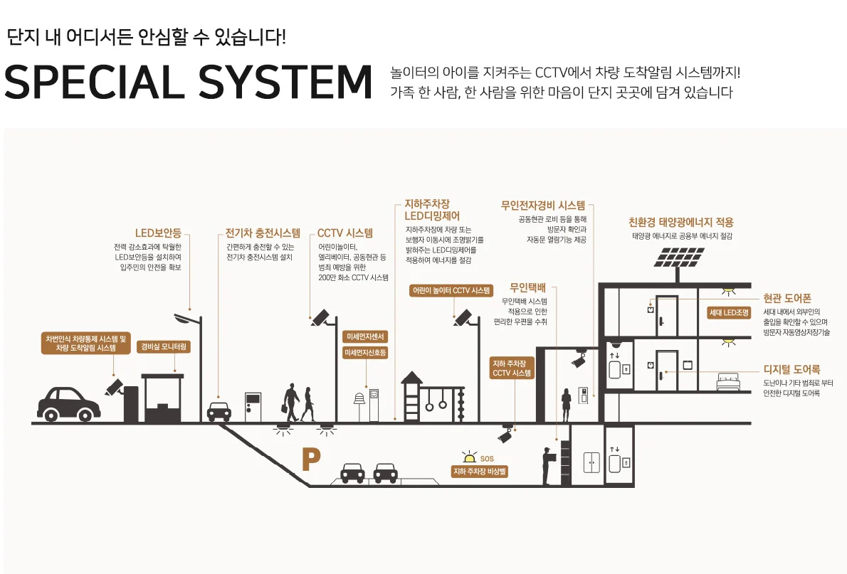 함양 금호어울림 이미지 6