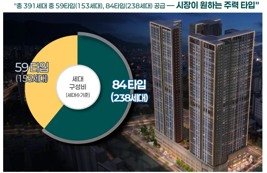 플랫폼 시온시티47 이미지 6