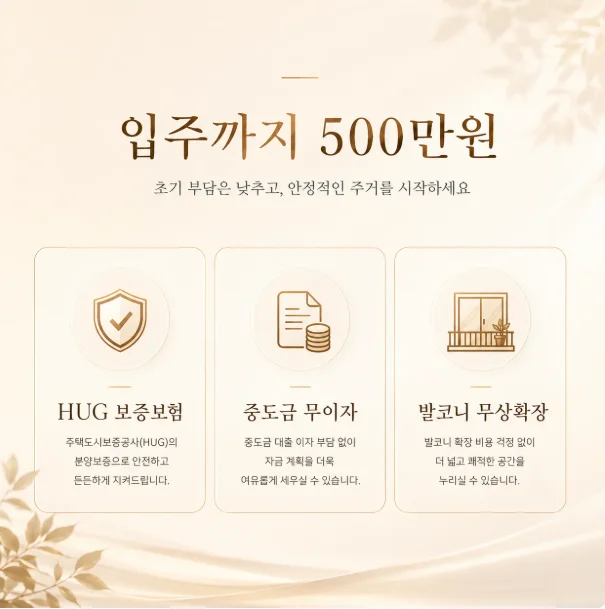 광천 승원팰리체 더테라스 이미지 2