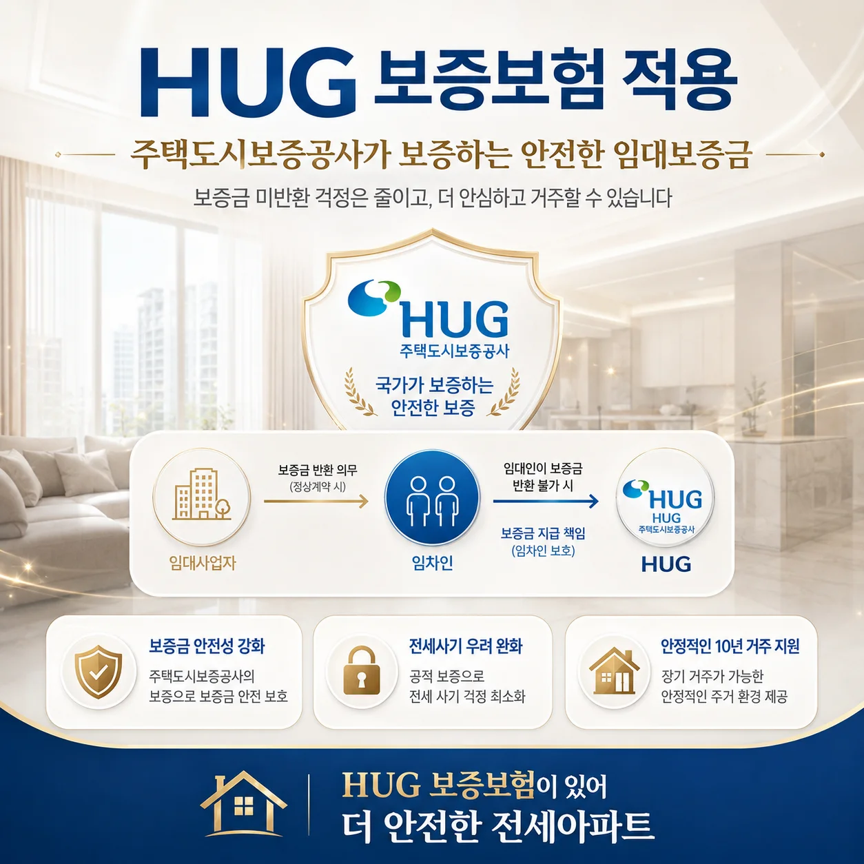 목포 · 영암 10년 전세 아파트 이미지 4