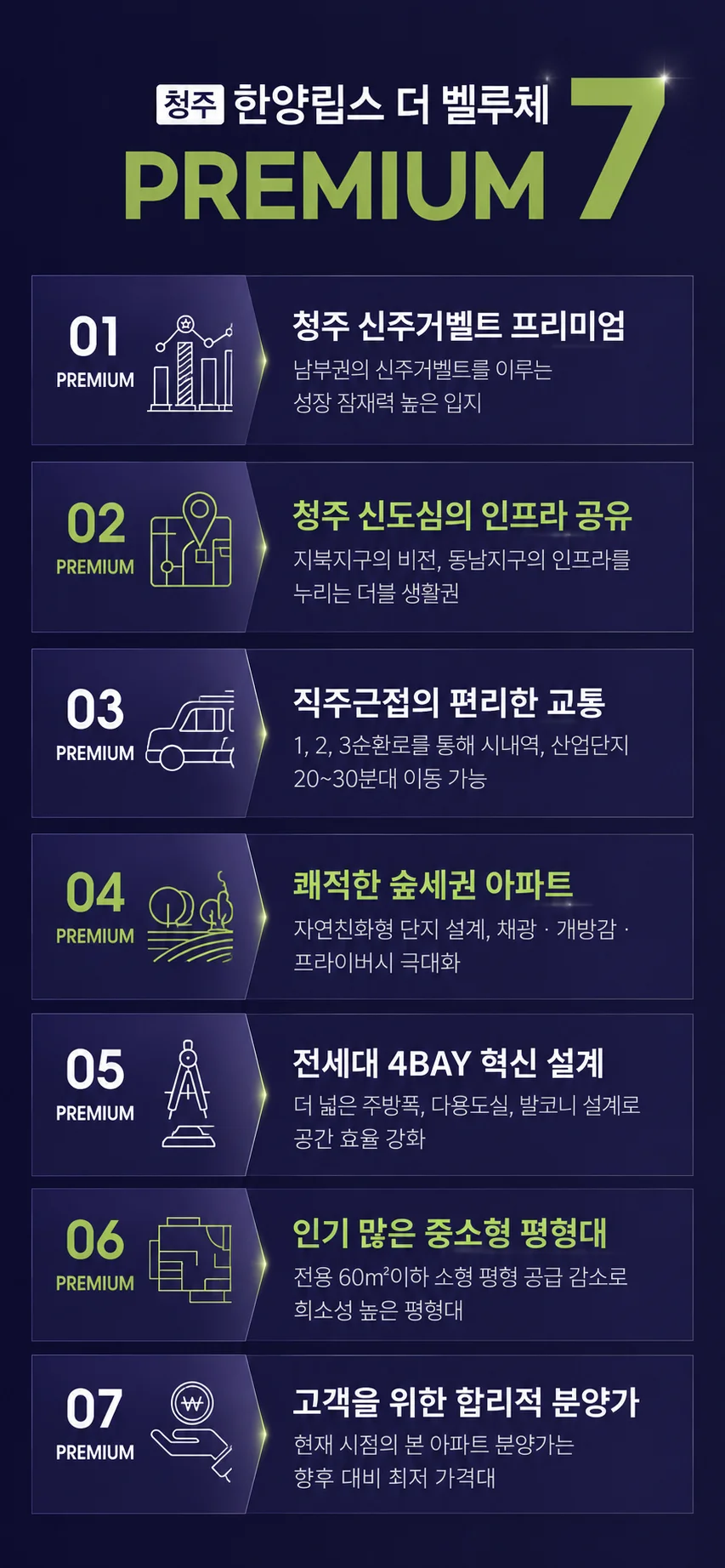청주 한양립스 더벨루체 이미지 2