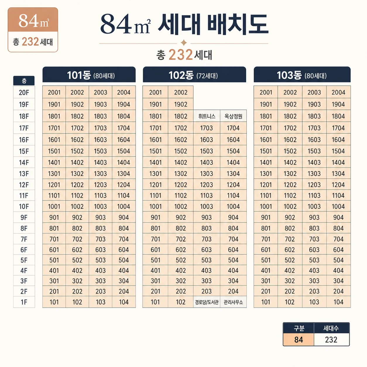 광천 승원팰리체 더테라스 이미지 6