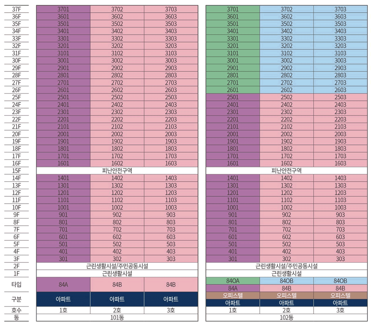 더폴 울산신정 이미지 6