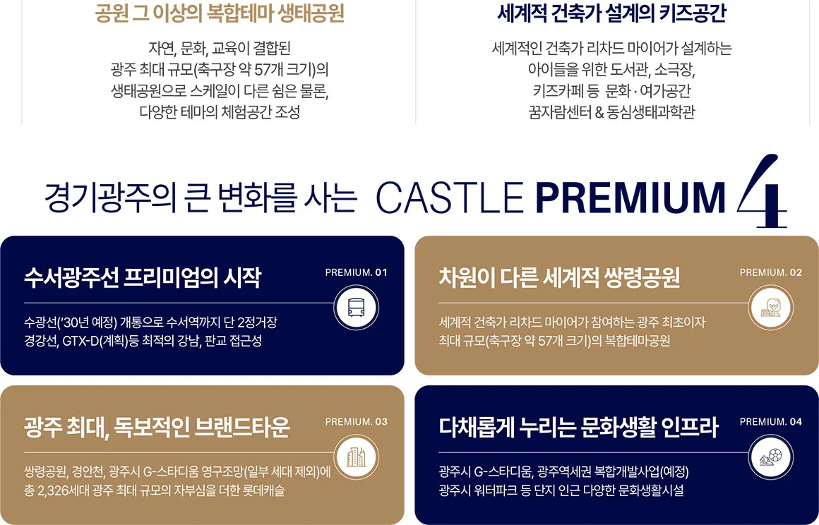 광주 중앙공원 롯데캐슬 이미지 1