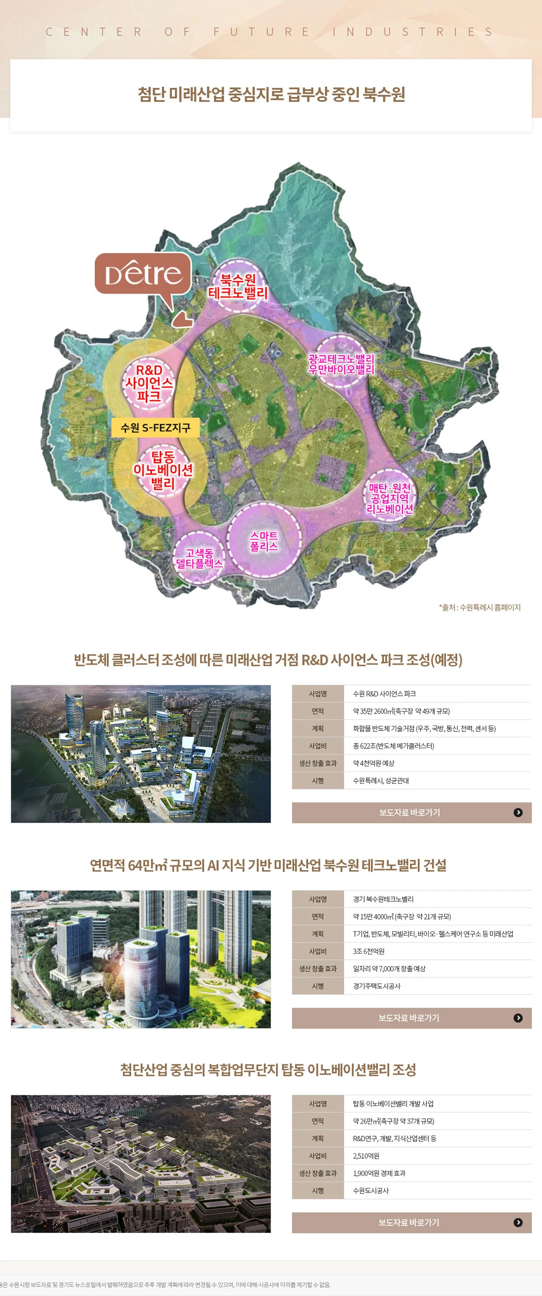 북수원 이목지구 디에트르 이미지 6