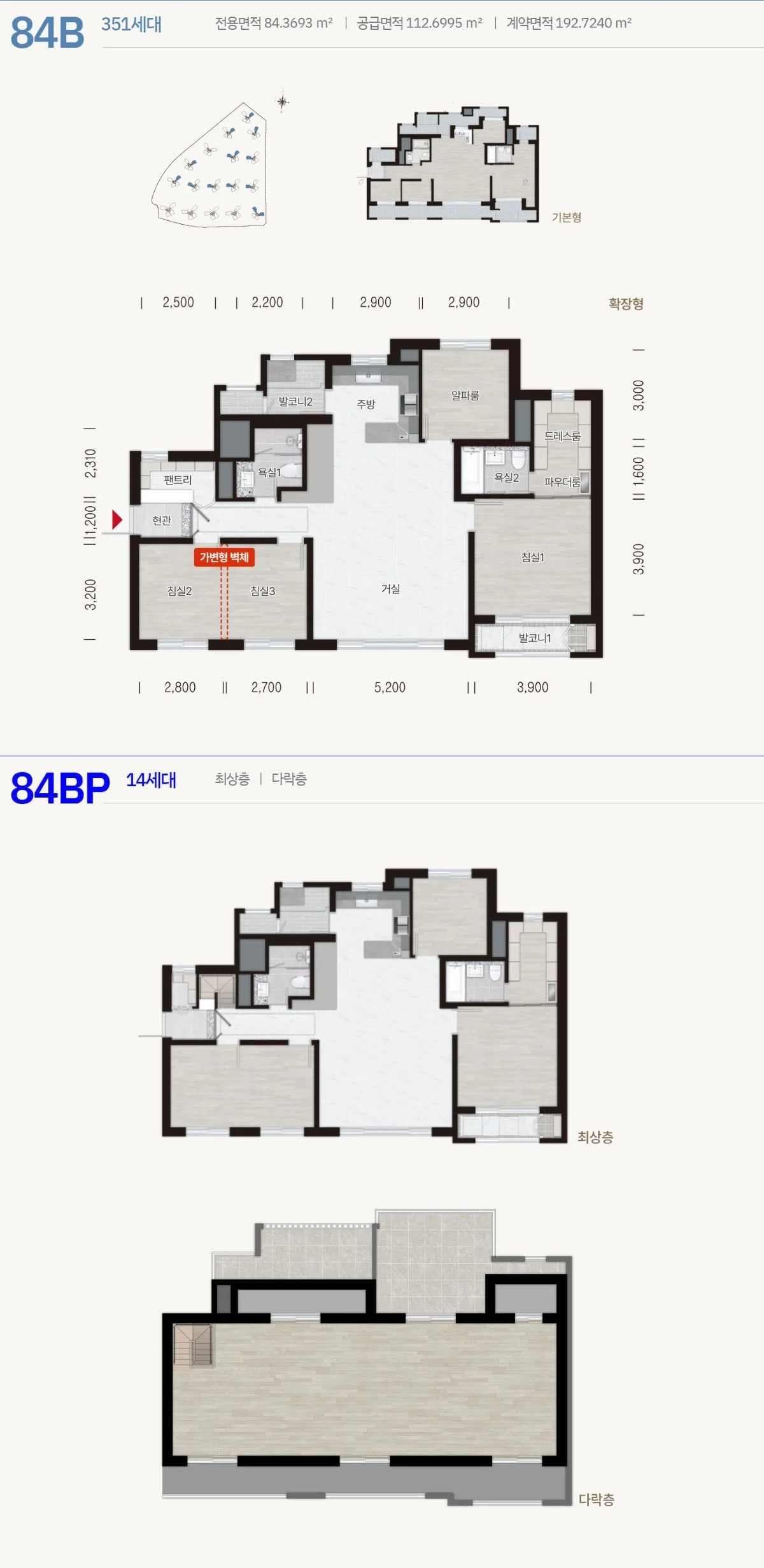 84B 타입