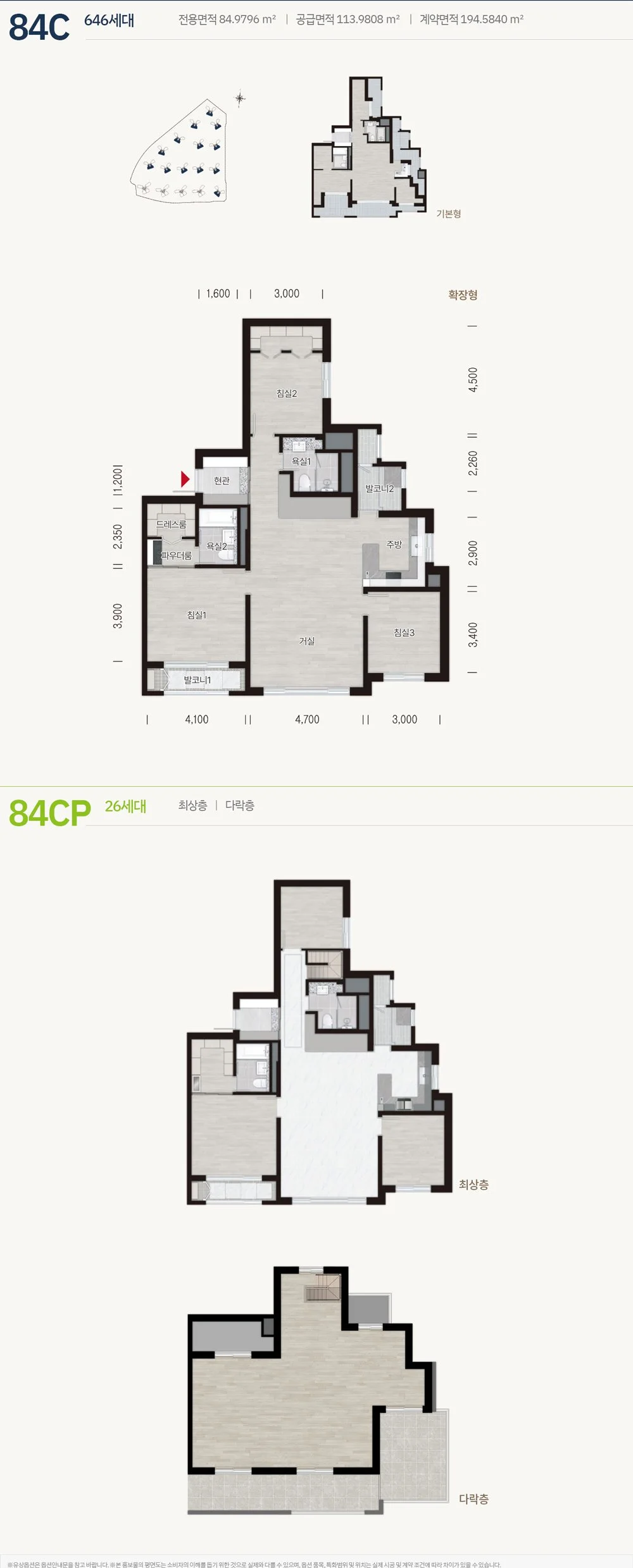 84C 타입