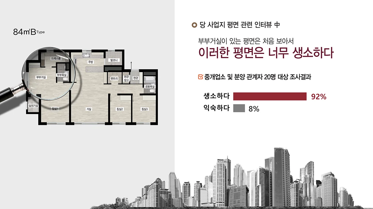 컬리넌 청주 이미지 17