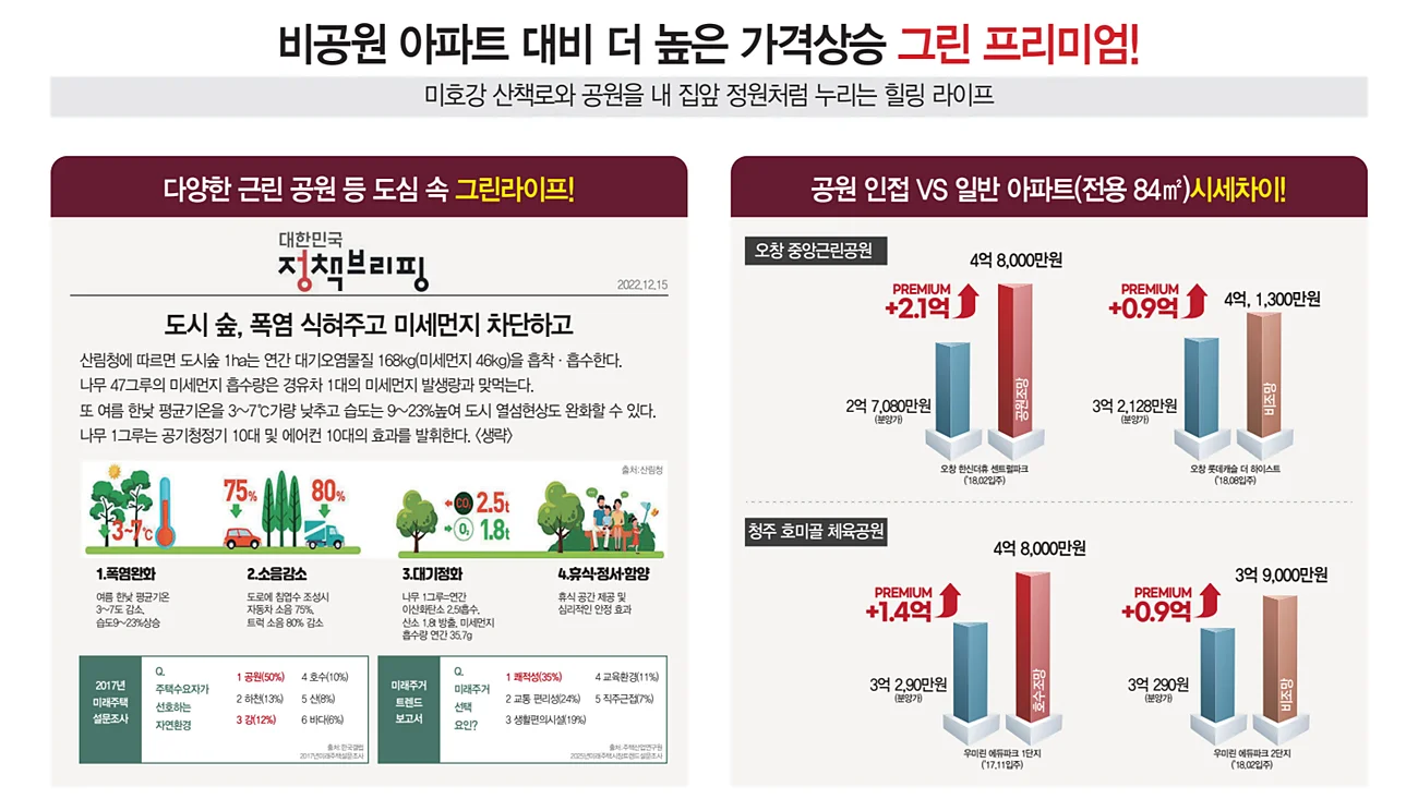 컬리넌 청주 이미지 19