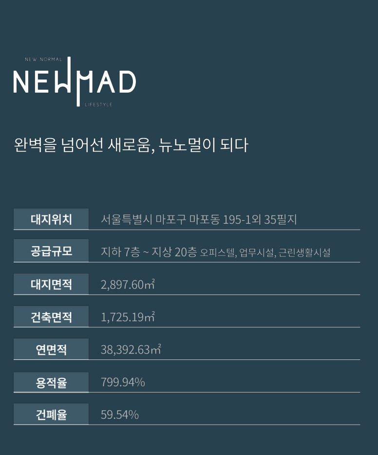 마포 뉴메드 이미지 8