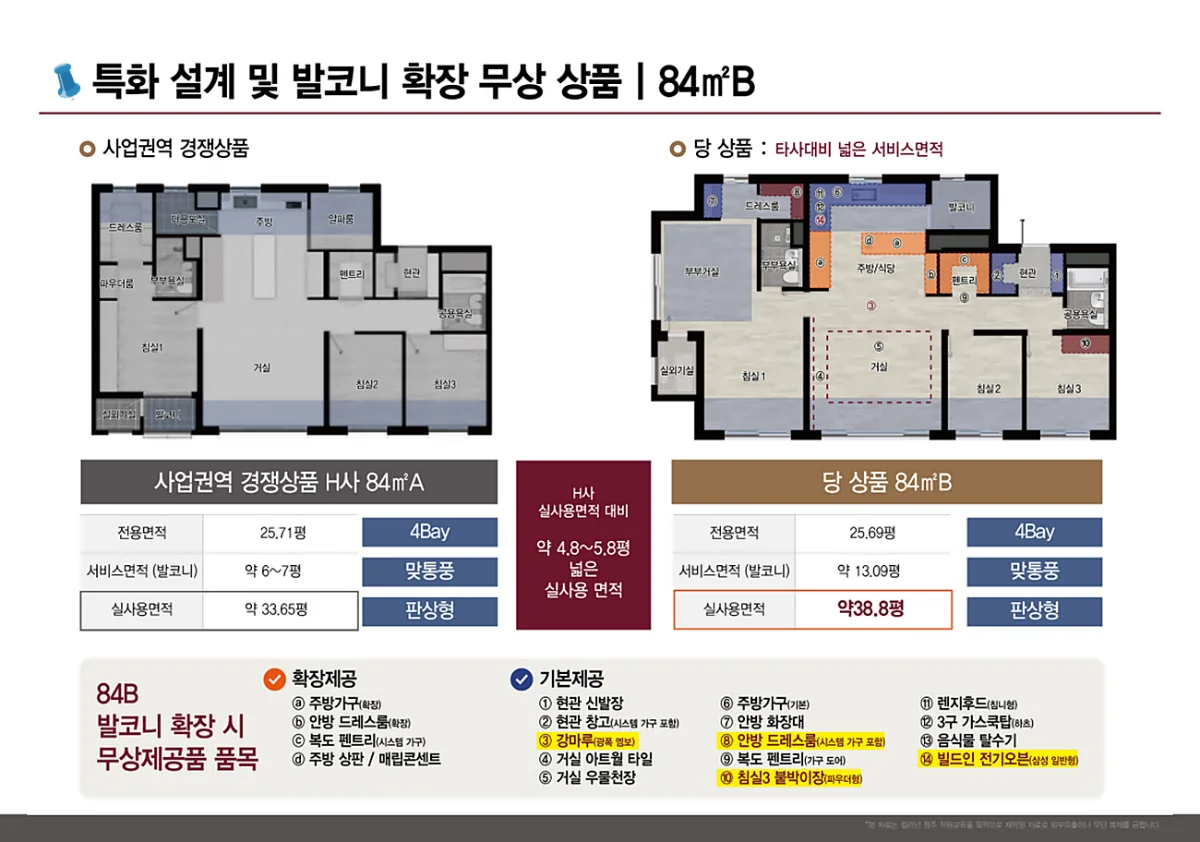 84B Type(34평형 B)