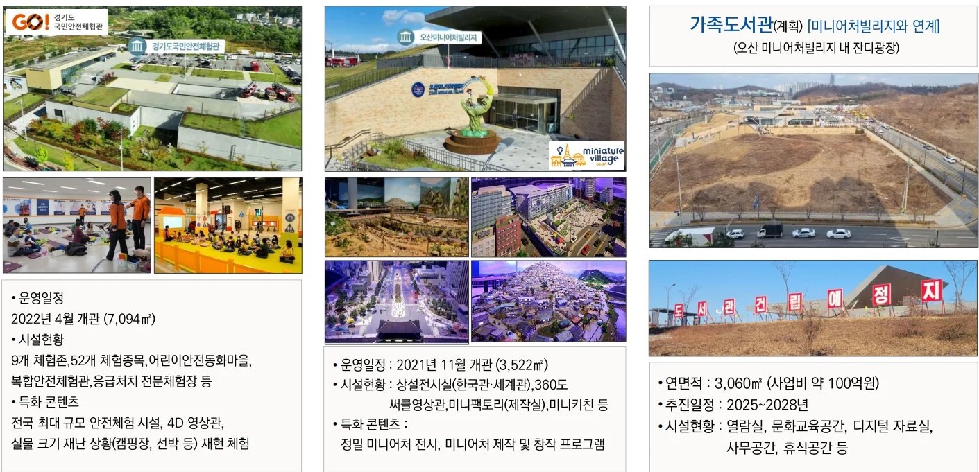 북오산자이 드포레 이미지 9
