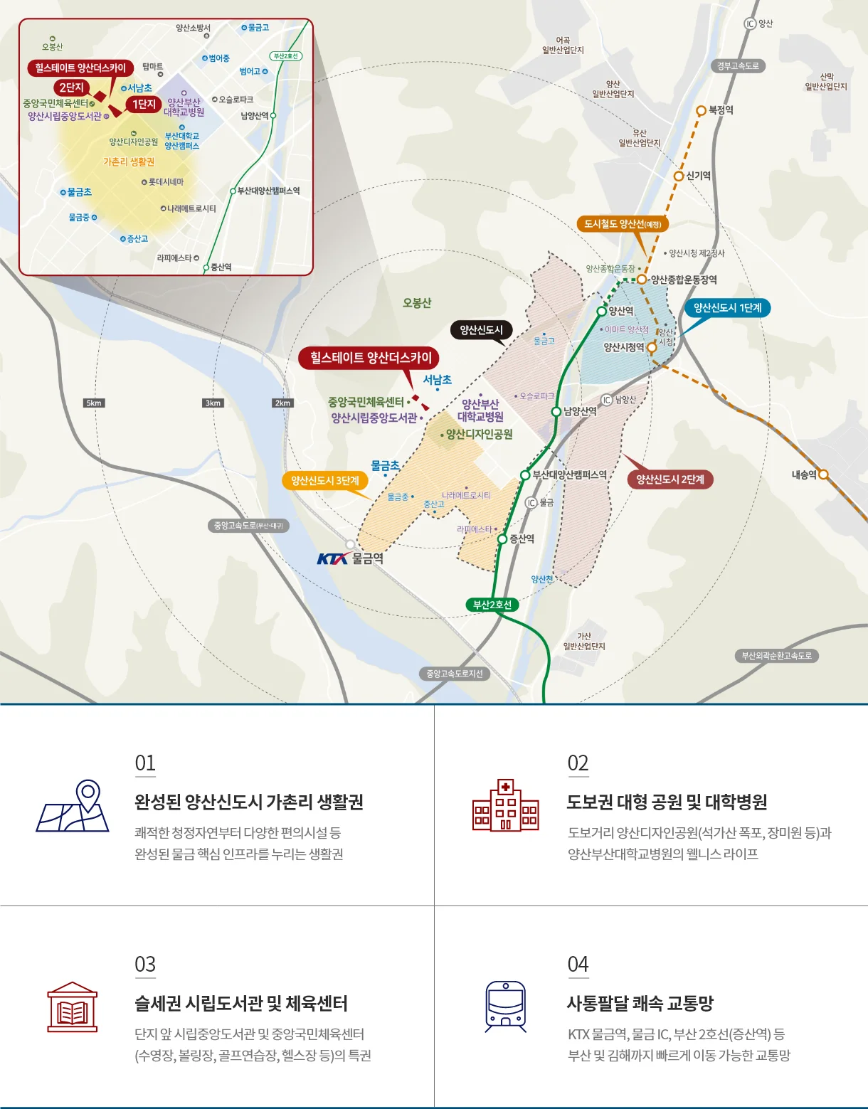 힐스테이트 양산더스카이 이미지 2