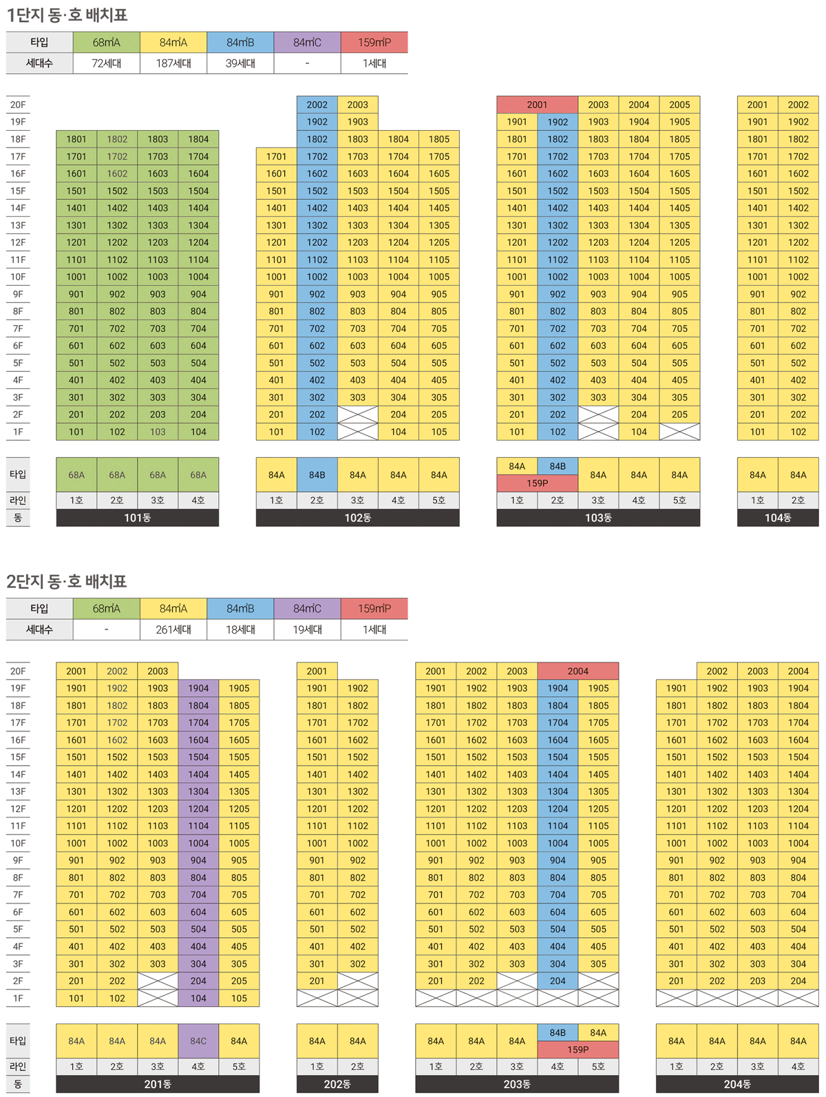 힐스테이트 양산더스카이 이미지 6