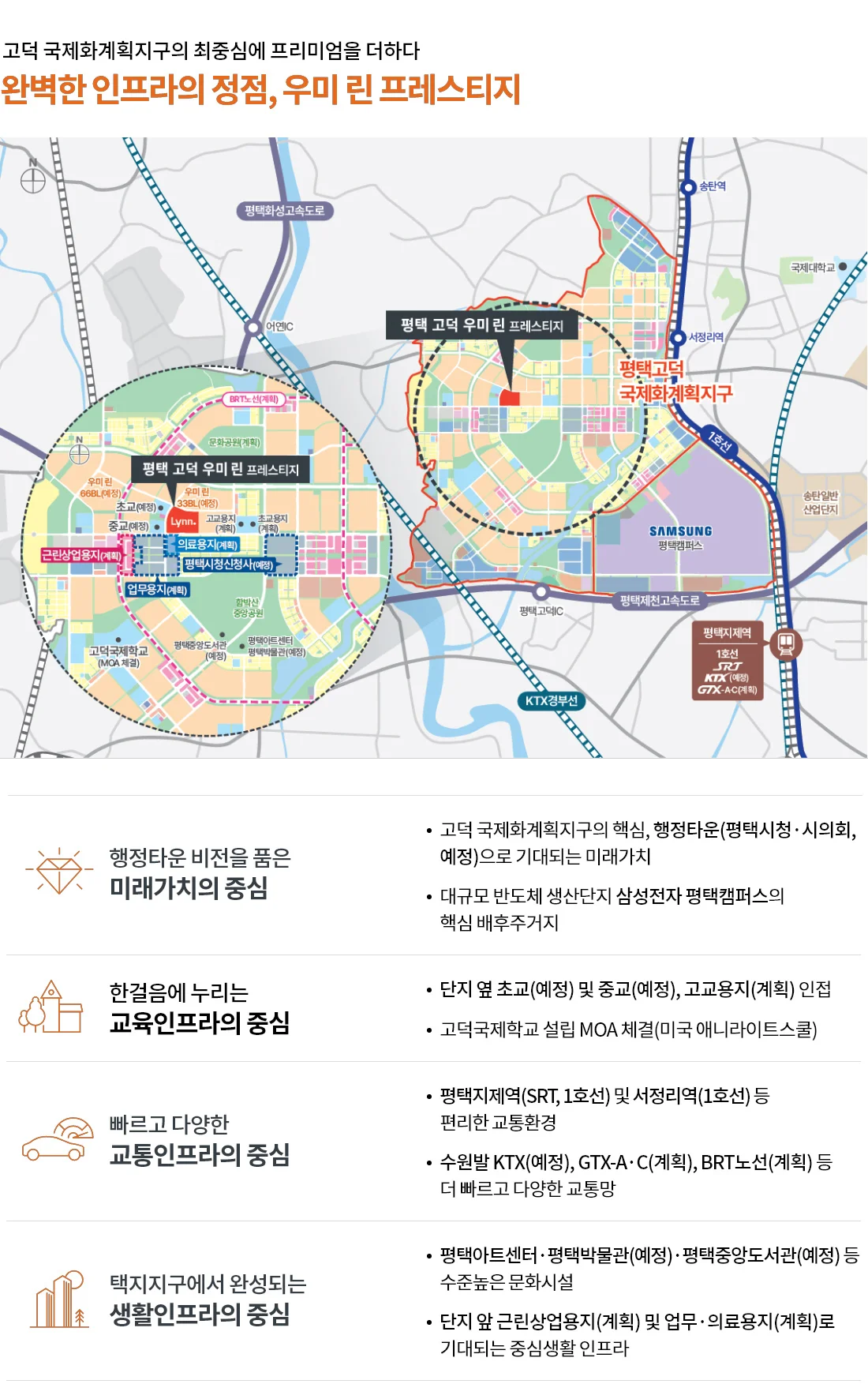 평택 고덕 우미린 프레스티지 이미지 2