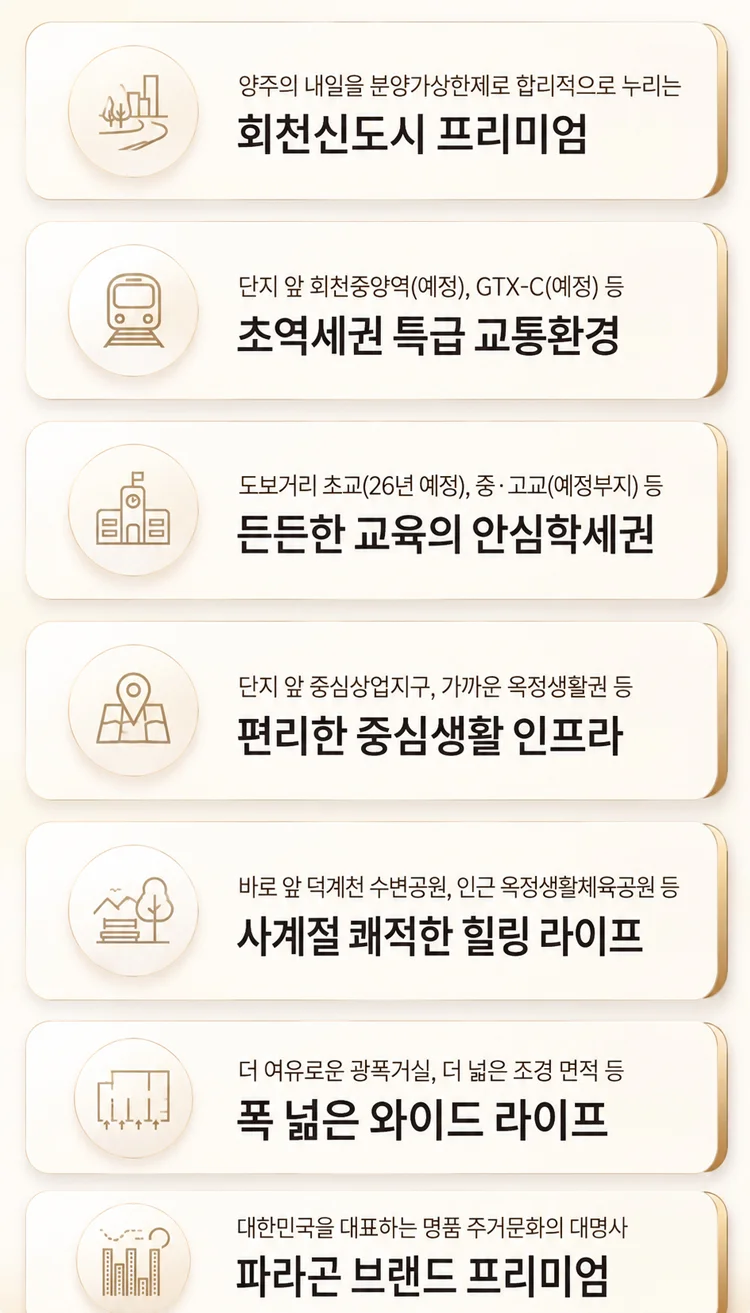 회천중앙역 파라곤 이미지 2